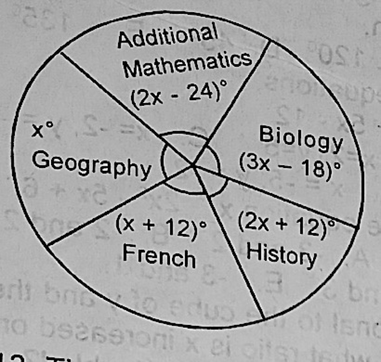 Diagram for this question